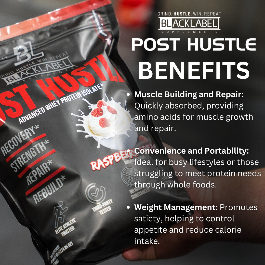 Whey Protein Isolate