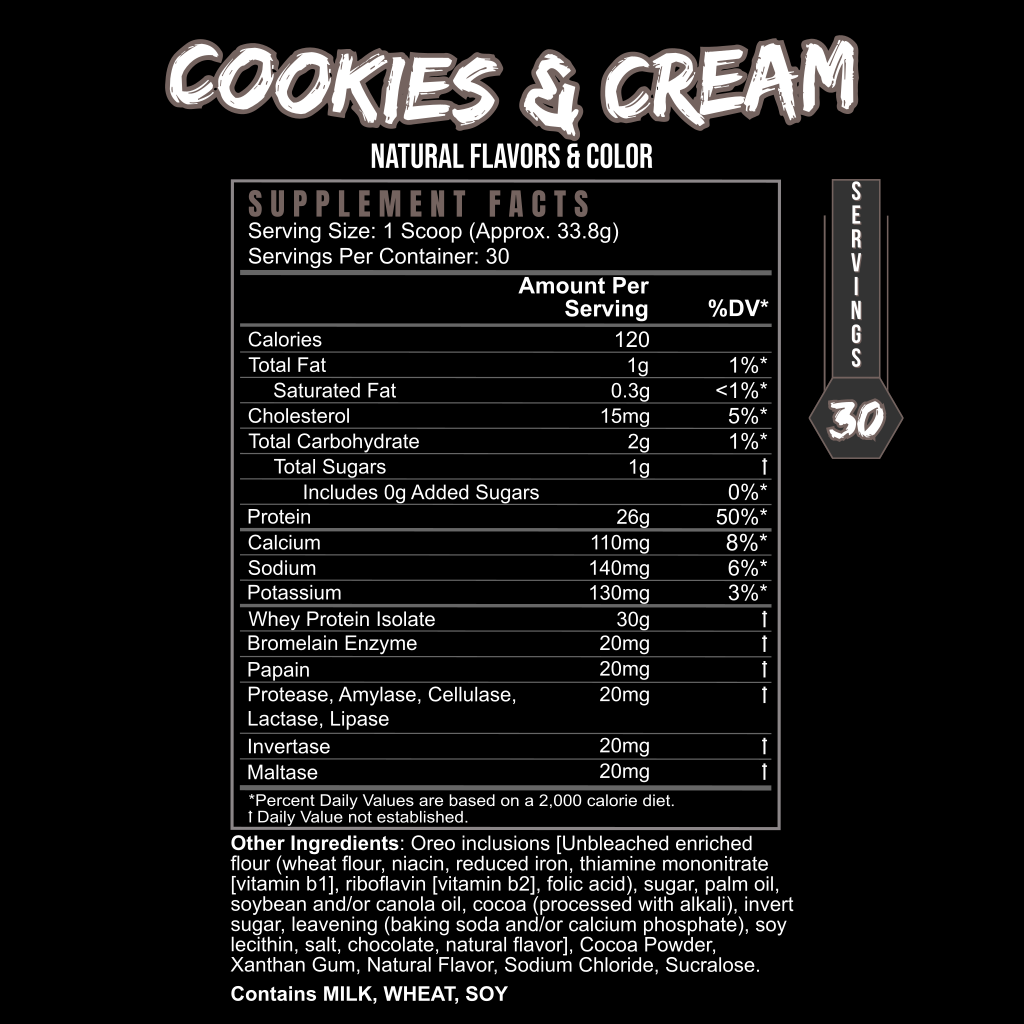 Whey Protein Isolate
