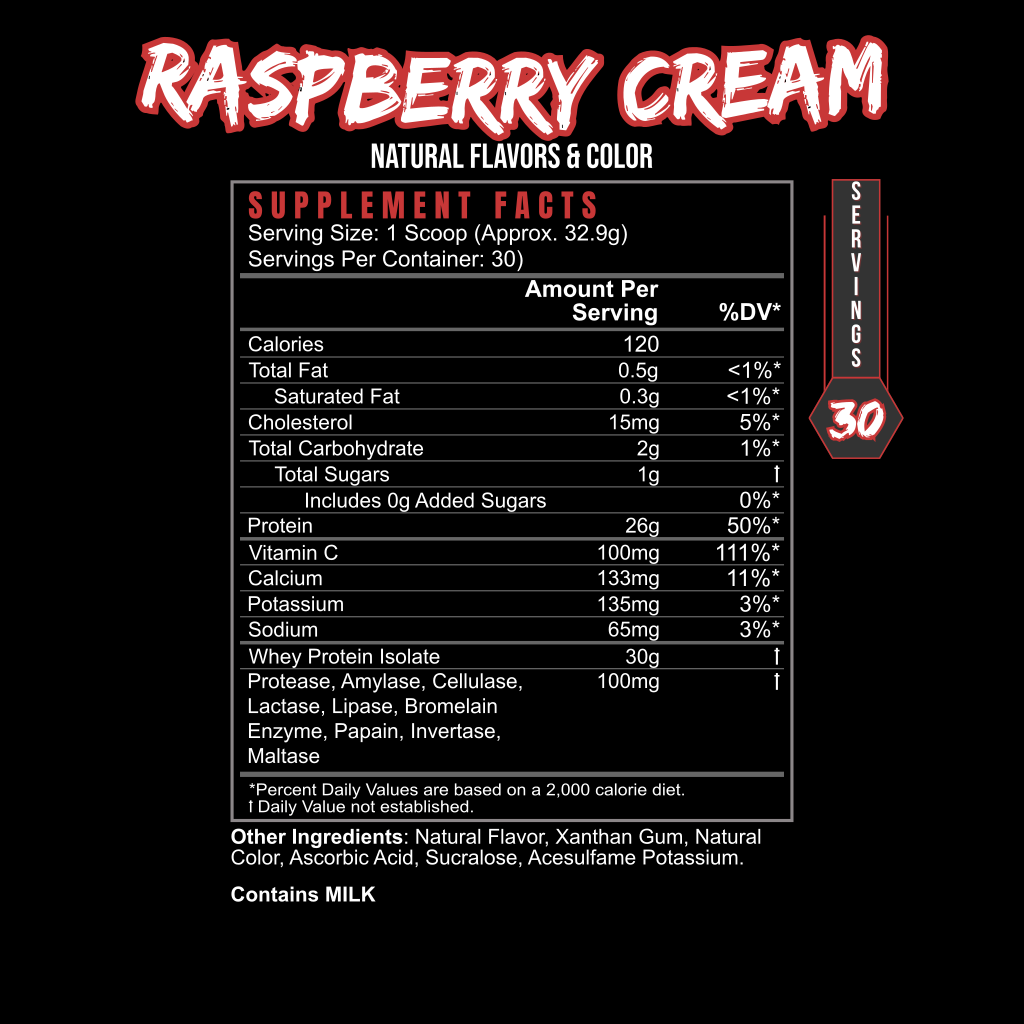 Whey Protein Isolate