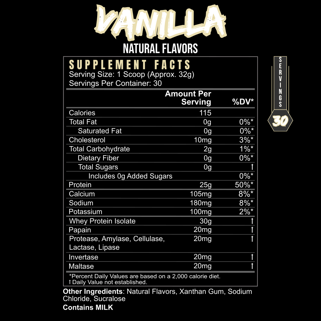Whey Protein Isolate